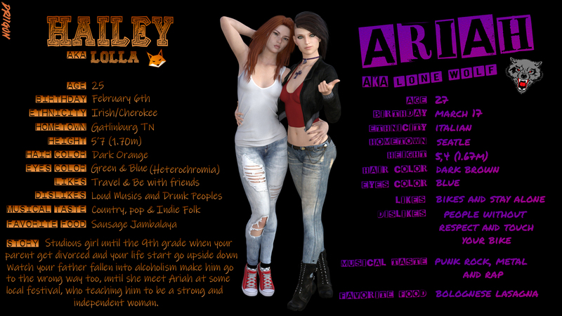 Ariah & Hailey Presentation