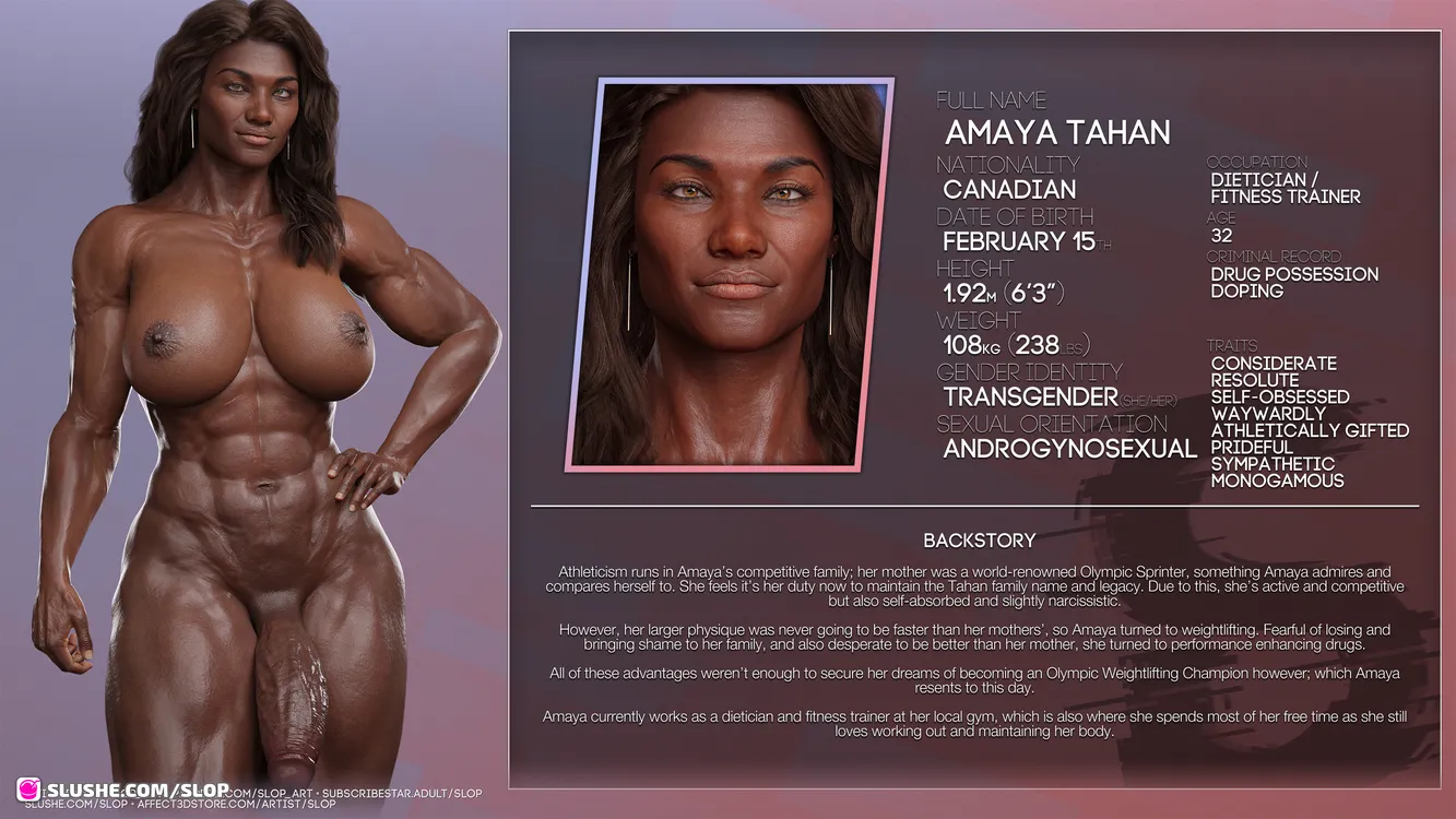 Character Profiles - 2023