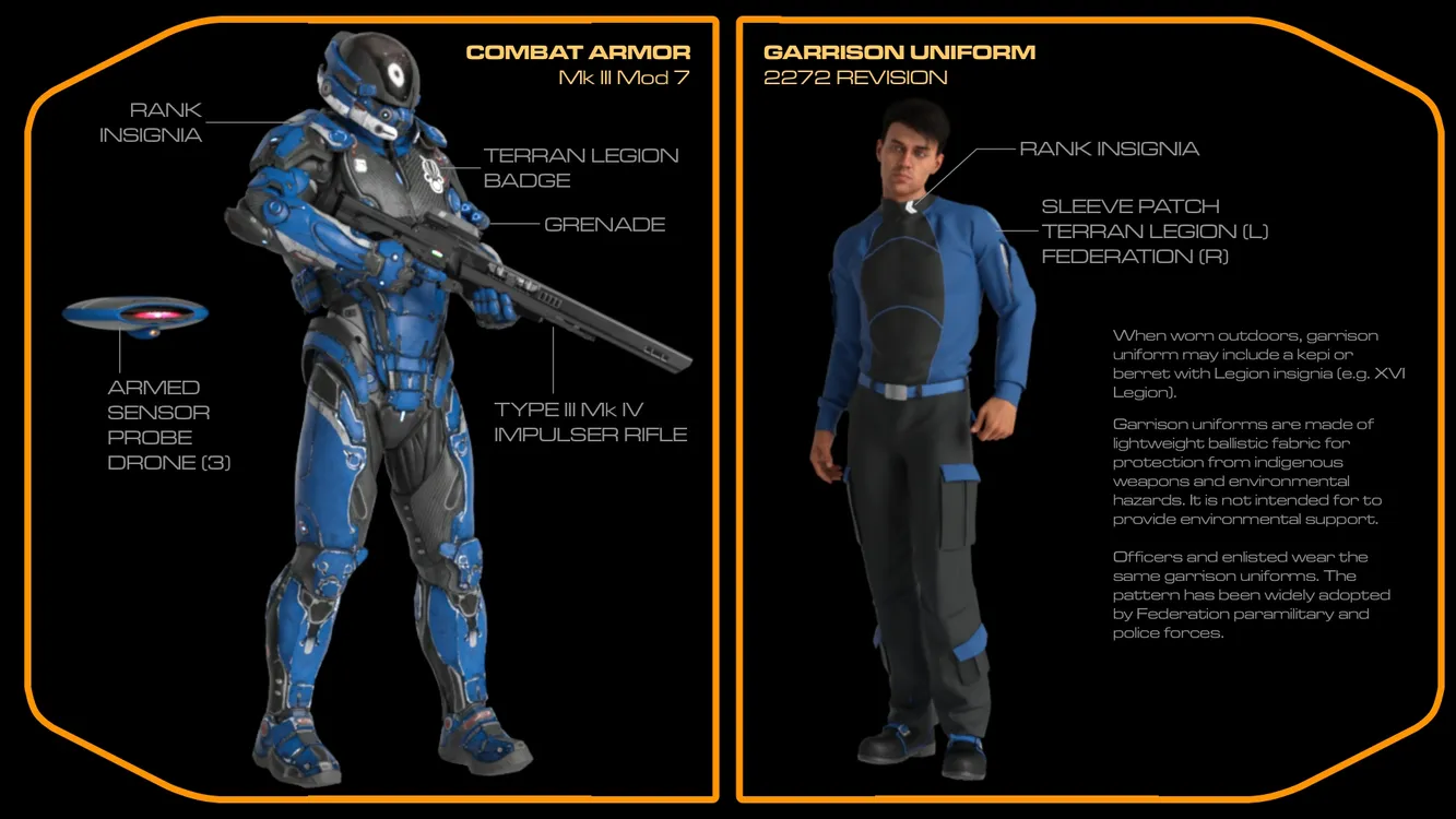 Terran Legions: Weapons & Organization