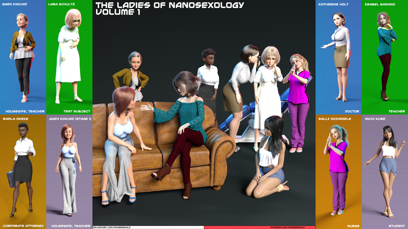 The Ladies from "Nanosexology"