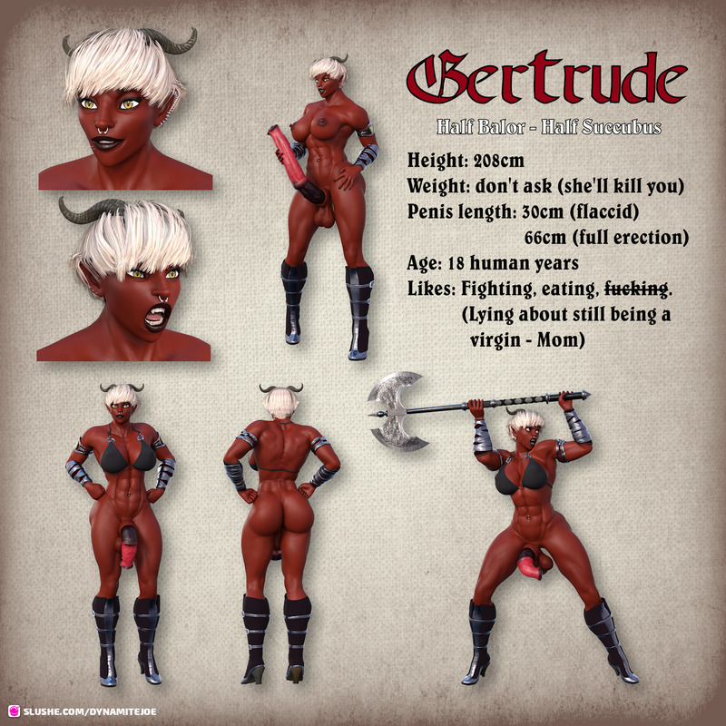 Gertrude (Character Sheet)
